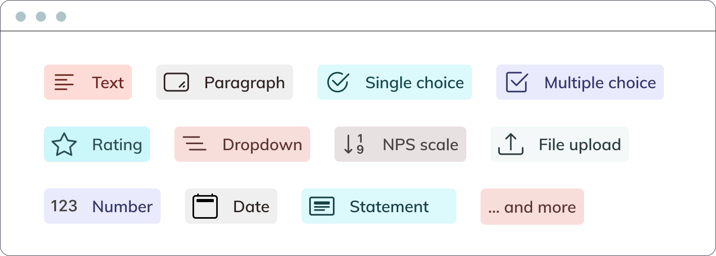 Online survey question types