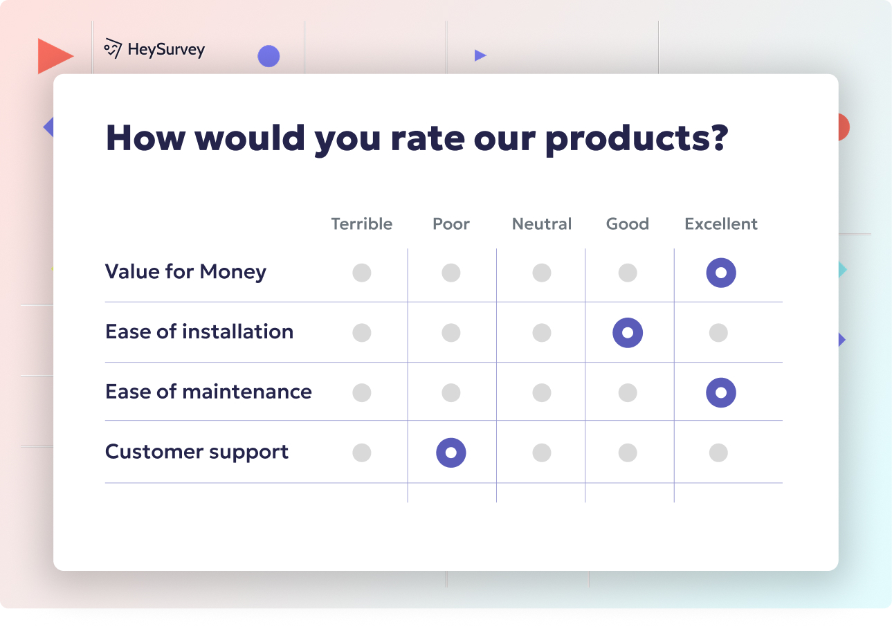 Example image for restaurant surveys questions